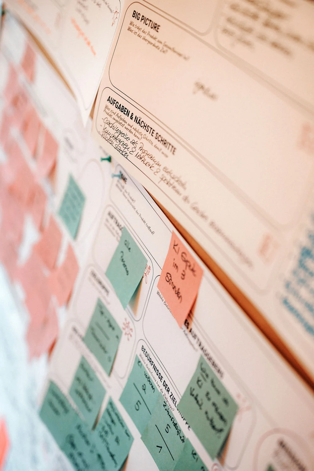 Wall with the big picture, tasks and next steps on coloured cards