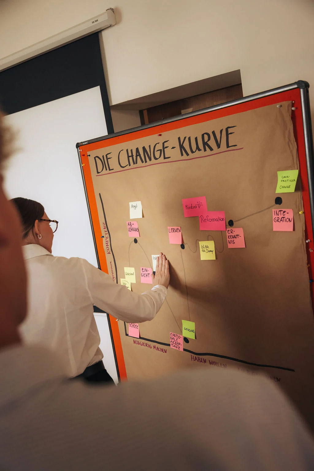 Participant working at a board headed The Change Curve