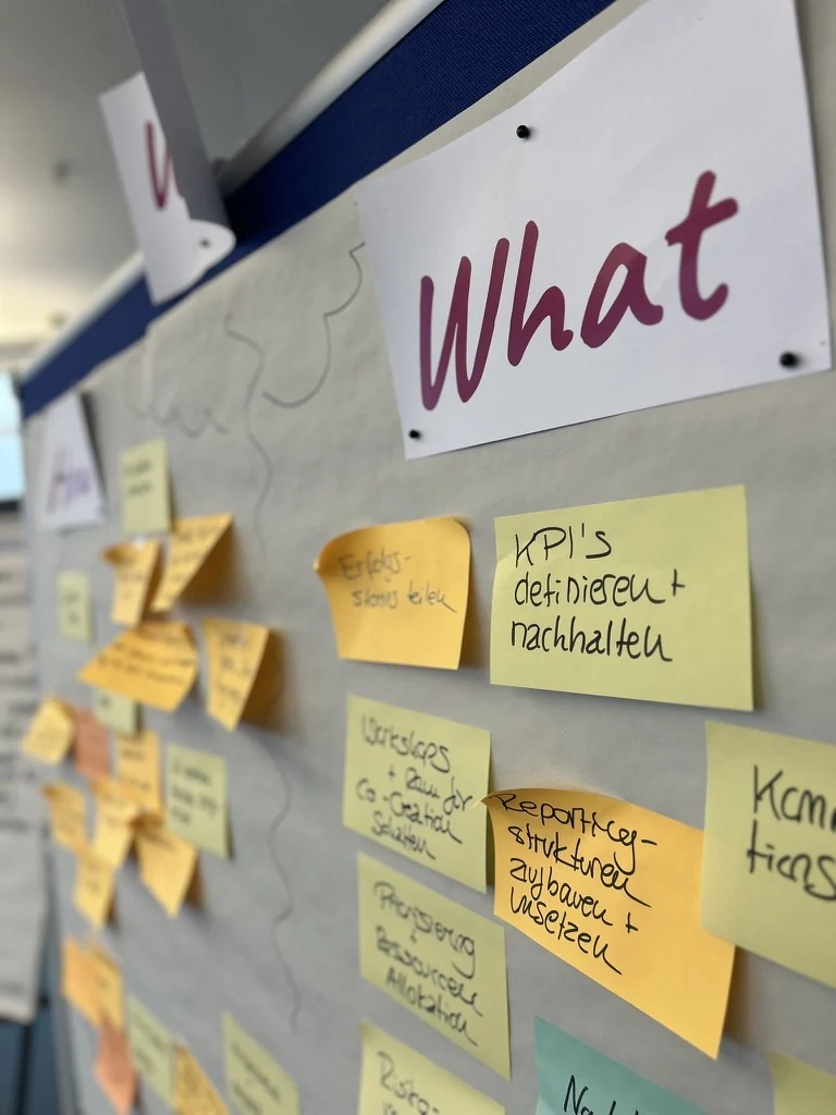 Board headed What, covered in sticky notes about key figures