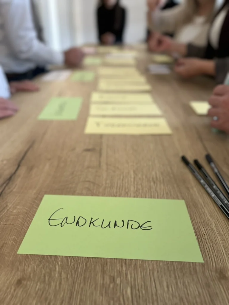 Moderation cards on the table, one of them reading end customer